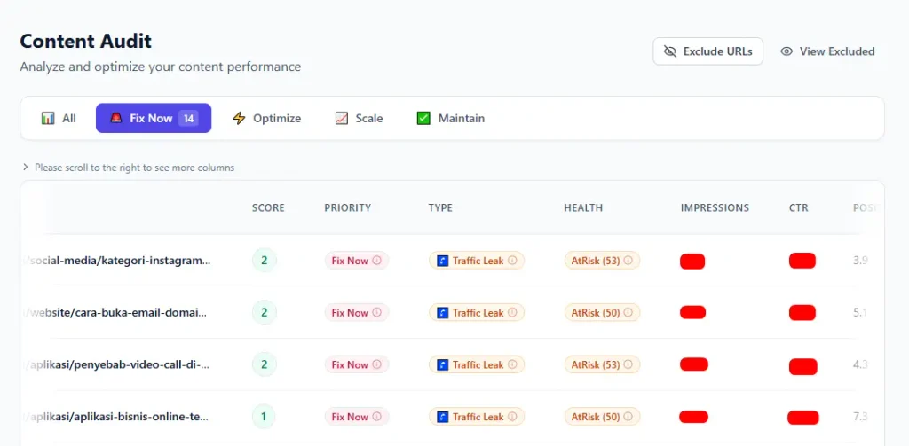 Content Audit Dashboard in Takooni